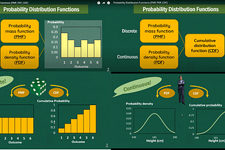 5 Question Series — Data Science & AI — 1