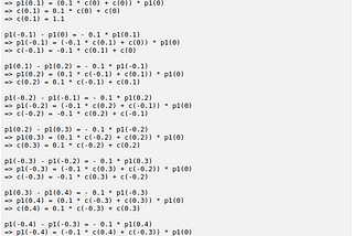 How I solved a cool probability problem