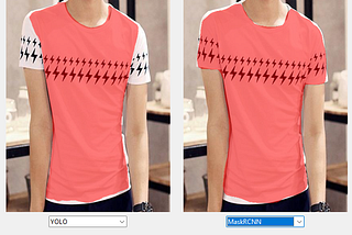eWardrobe: Turning Your Closet Into a Digital Fashion Assistant