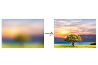 Lazy Loading Images — The Complete Guide