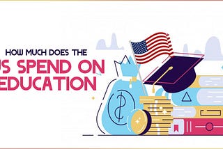 How much does the US spend on education