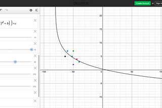 Estimating WiFi signal strength (in an area with obstacles) in Python