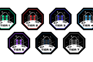 Introducing TTM Staking for Infrastructure Deed NFTs