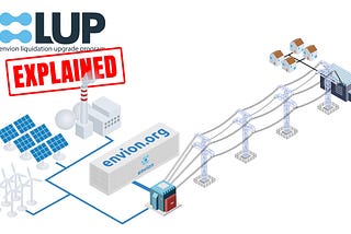 EVN Liquidation Claim Filing Tips