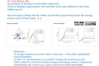 Failure assessment in polymer composite