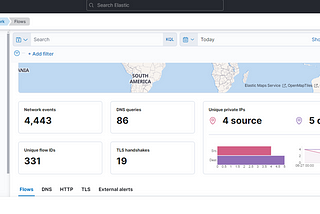 SIEM Solution: Installing and Configuring Suricata IDS with Elastic Stack on Ubuntu