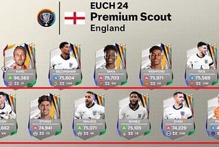 EA FC Tactical Review and Builds EUCH Scout England, Part 2.