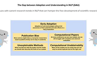 On the Gap between Adoption and Understanding