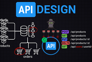 Boost Your Productivity with These Must-Have APIs