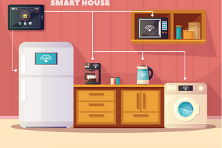 Jevon’s Paradox: Household Appliances