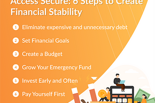 Be Financially Secure!