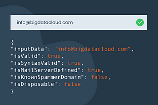 Deep dive into the real-time email address verification process and why we decided to do it…