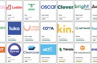 InsurTech: benchmarks and breakouts