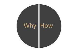 Circle split in two. Why on left and How on the right