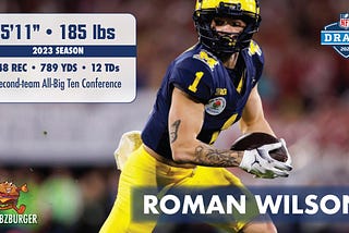 2024 NFL DRAFT: ROMAN WILSON