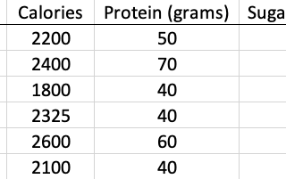 Statistics… Lesson 1