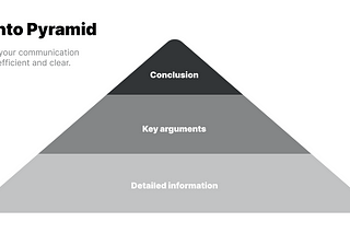 The Minto Pyramid Principle: Unlocking the Power of Structured Communication
