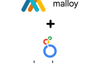 Leverage Malloy and Looker for a Unified, Future-Proof Data Warehouse