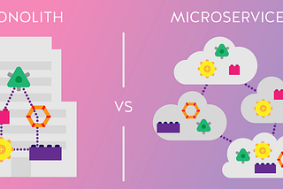 Monolithic vs. Microservices Architecture