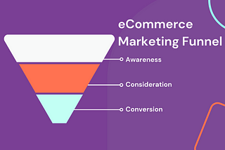 Boost Your eCommerce Marketing Funnel with Live Shopping | Shop Studio Live