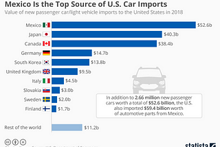 Tariffs Part 2: Monopsony