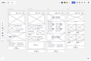 Credits: https://miro.com/templates/low-fidelity-wireframes/