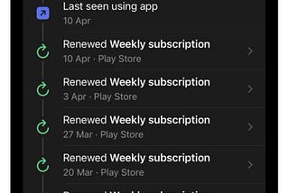 Why Are Customers Choosing the Higher-Priced Subscription for this App?