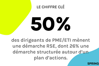 La RSE, enjeu de différenciation ou de survie ?