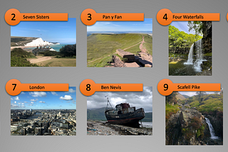 Top 10 UK Hikes