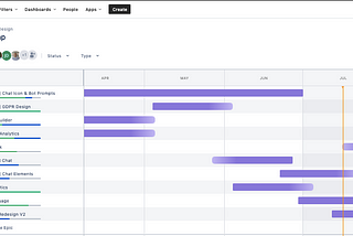 This image is an overview of the Roadmap, you can view this by selecting the Roadmap option on your JIRA Board.