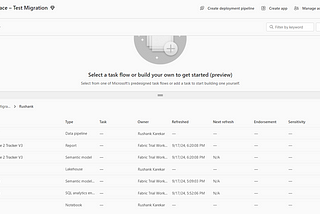 MS Fabric Workspace Migration to New Capacity