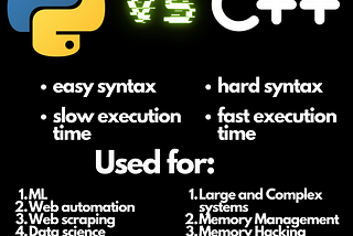 Python or C++?