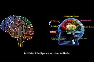 Artificial intelligence and Human brain.