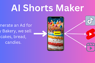 Turn your Exisiting Youtube Videos or otherwise Videos into Shorts with AI