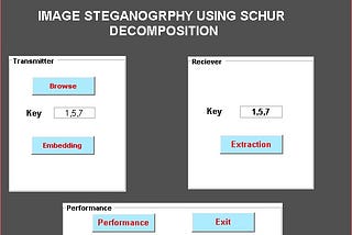 Steganography Made Simple !!!