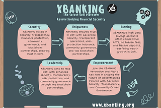 XBANKING: The Safest DeFi Platform Revolutionizing Financial Security