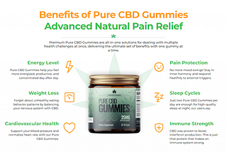 Pure Harmony Cbd Gummies Doesn’t Have To Be Hard. Read These 8 Tips