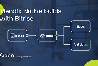 Mendix Native builds with Bitrise