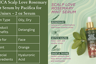 PACIFICA Scalp Love Rosemary Mint Serum by Pacifica for Unisex — 2 oz Serum