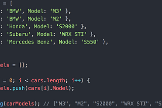 Learn Map & Reduce Functions