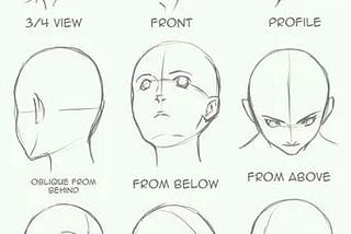 How to Draw a Anime Character Like A Pro