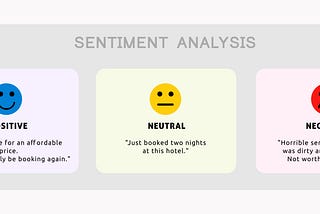 Unlocking Twitter Sentiment Insights: Mastering Sentiment Analysis in Python with Hugging Face…