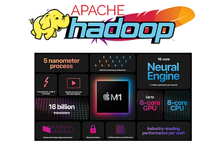 How to Run Hadoop on macOS (Apple M1 and Intel CPU) by One Command