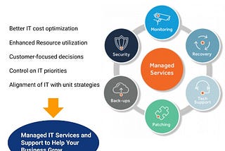 The Benefits of Using Managed IT Services