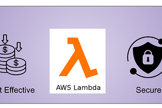 AWS Lambda Essentials: A Comprehensive Look at Its Features and Benefits