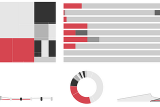 Mastering Data Visualization