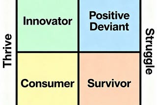 Cultivating Conviviality: Reimagining Design Through Observation and Dialogue￼