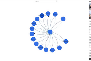 Manifold: A Data Management System for Parkour Theory