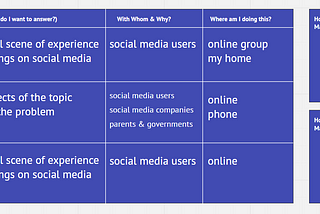 Pre-Thesis Week 10: Research Plan