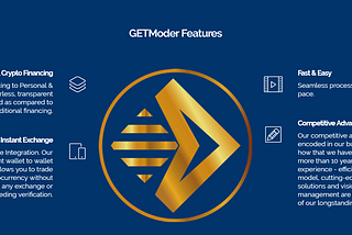 Getmoder. Instant Crypto Backed Loan